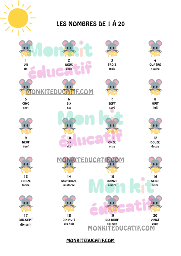 Ebook J’APPRENDS EN M’AMUSANT – Un kit éducatif complet pour les petits explorateurs !