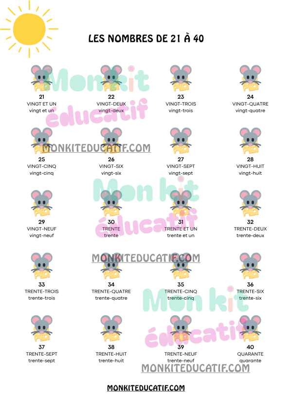 Ebook J’APPRENDS EN M’AMUSANT – Un kit éducatif complet pour les petits explorateurs !
