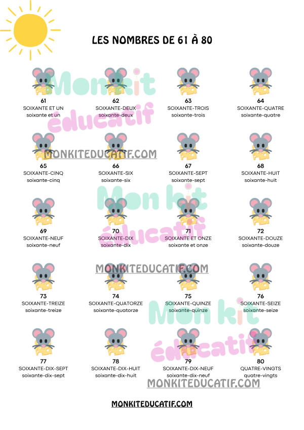 Ebook J’APPRENDS EN M’AMUSANT – Un kit éducatif complet pour les petits explorateurs !