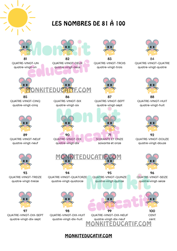 Ebook J’APPRENDS EN M’AMUSANT – Un kit éducatif complet pour les petits explorateurs !